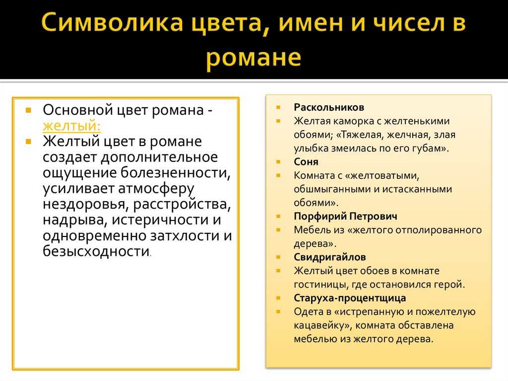 Презентация по литературе творчество достоевского  доклад, проект