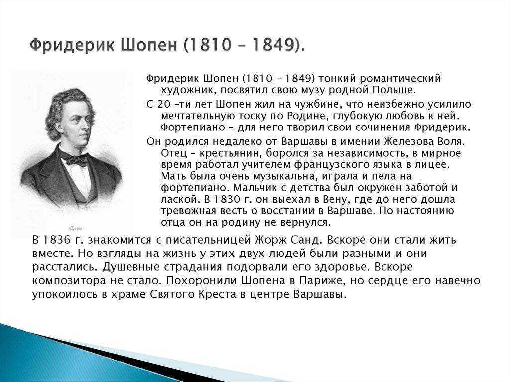 Фредерик шопен