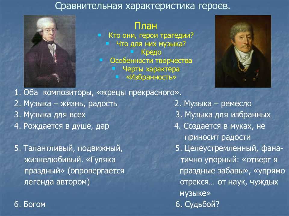 Совместимы ли гений и злодейство: какой герой произнес эти слова, понятие и две вещи, невозможные по пушкину, аргументы