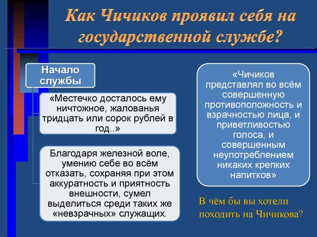 Анализ эпизода «чичиков у коробочки» («мертвые души»)