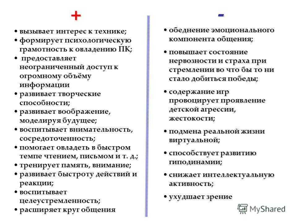 Эссе на тему интернет в моей жизни. сочинение про интернет на русском языке
