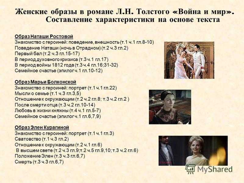 Княжна марья болконская из романа война и мир толстого (образ и характеристика)