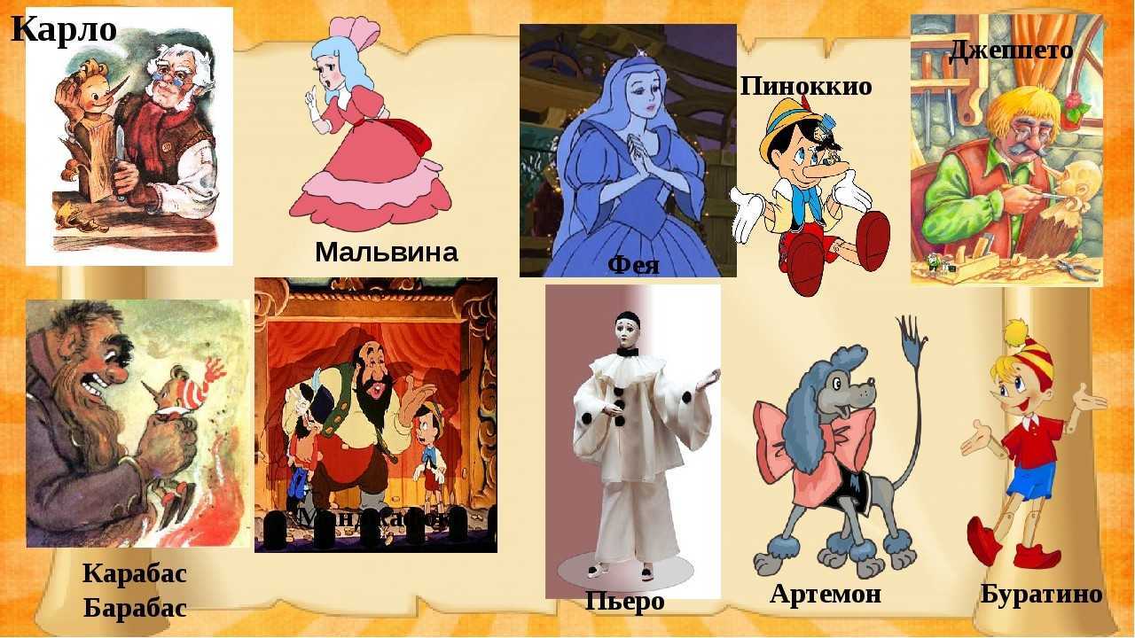 Золотой ключик или приключения буратино. во время представления комедии куклы узнают буратино (а. толстой) — читать онлайн