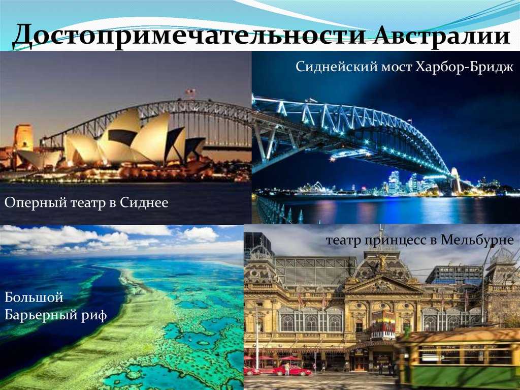 Австралия