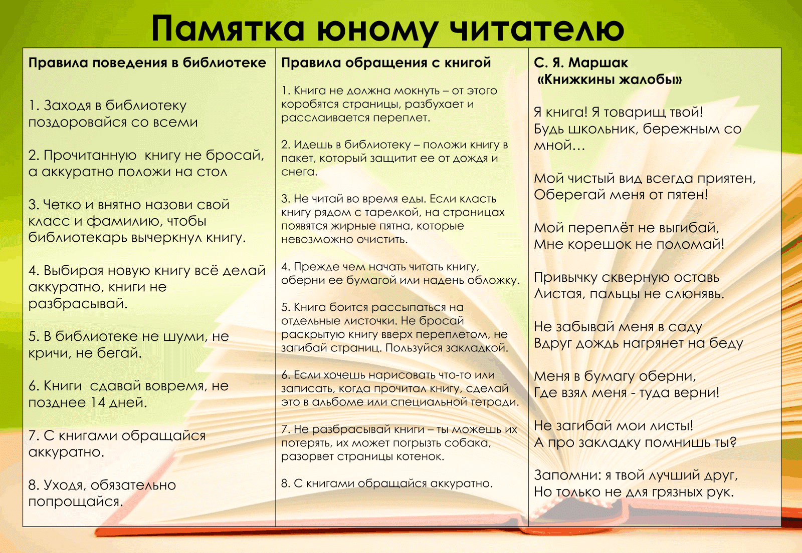 Авторское сочинение советы читателю - сочинить.ру