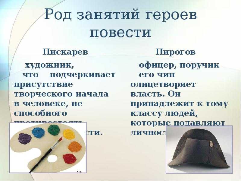 Сочинение анализ по повести быкова обелиск