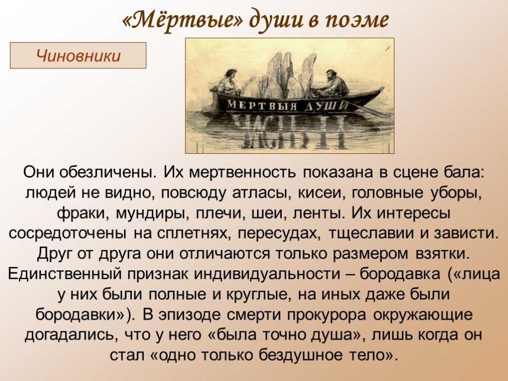Образ и характеристика города в поэме мертвые души