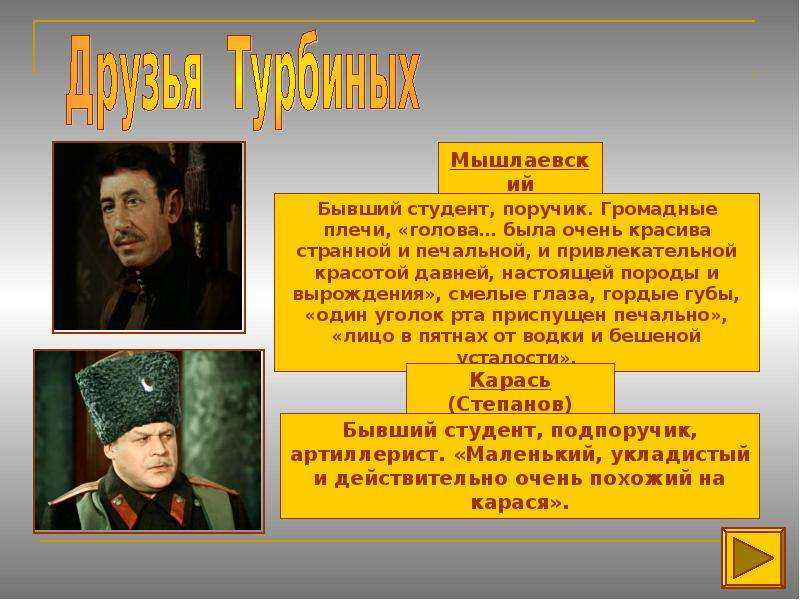 О романе белая гвардия м. а. булгакова  доклад, проект