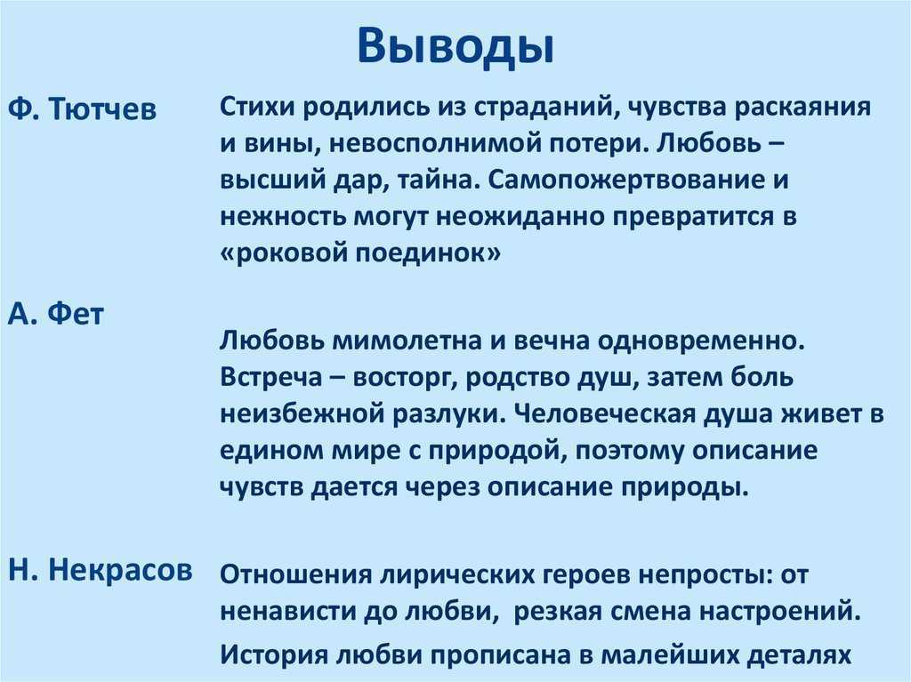 Понемногу: а. фет "ель рукавом мне тропинку завесила", ответы на вопросы учебника 6 класс