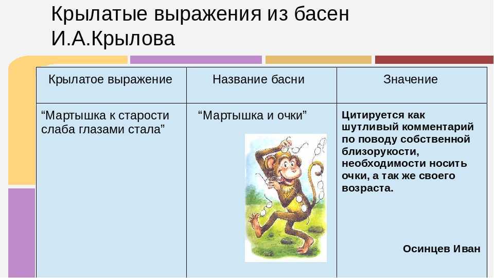 «кот и повар» иван крылов: читать текст басни, мораль, анализ