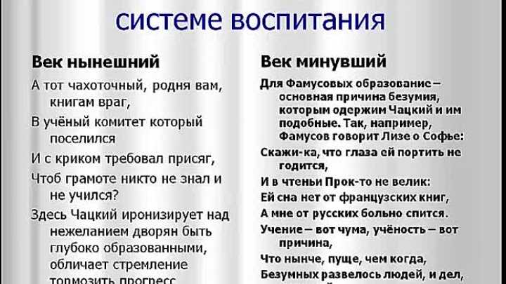 Талант грибоедова в изображении вечного конфликта между веком нынешним кратко