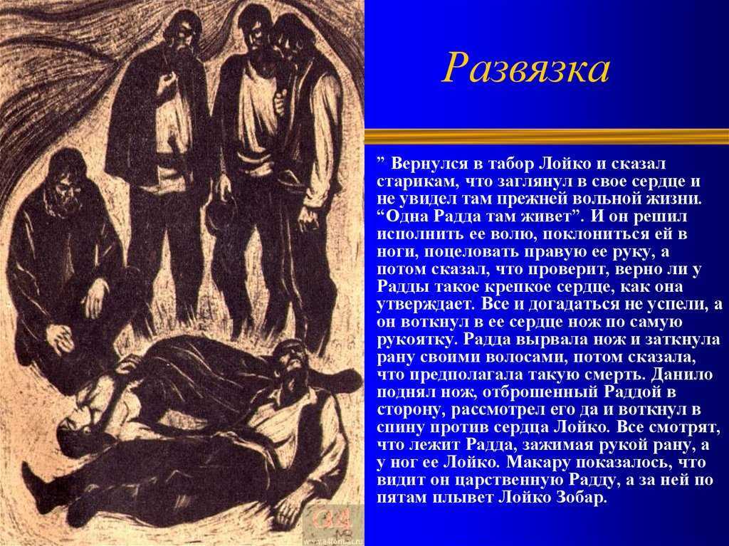 Проблема любви и свободы в рассказе м. горького «макар чудра, сочинение