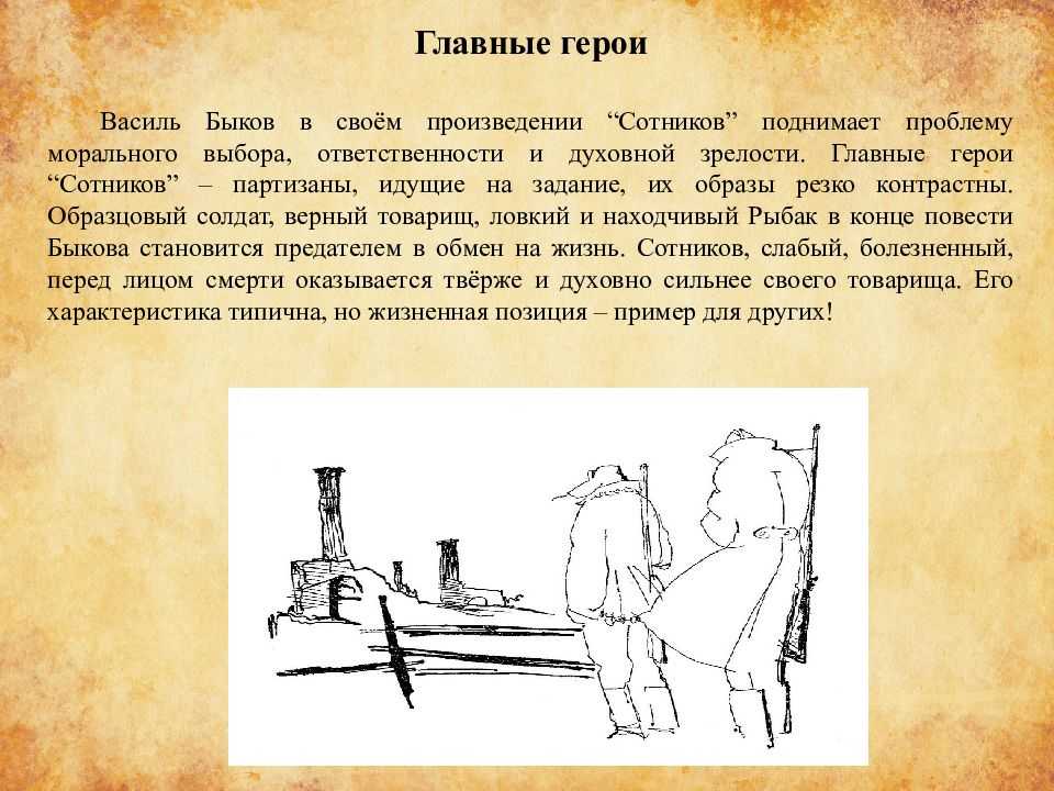 Характеристика и образ сотникова в повести быкова сотников сочинение