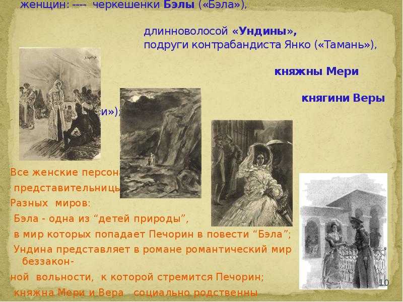 Характеристика веры из «героя нашего времени»