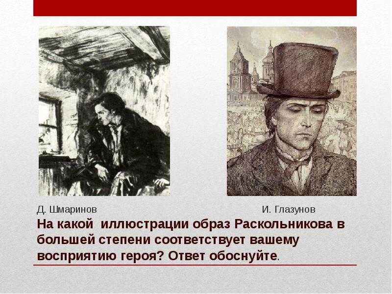 Образ раскольникова