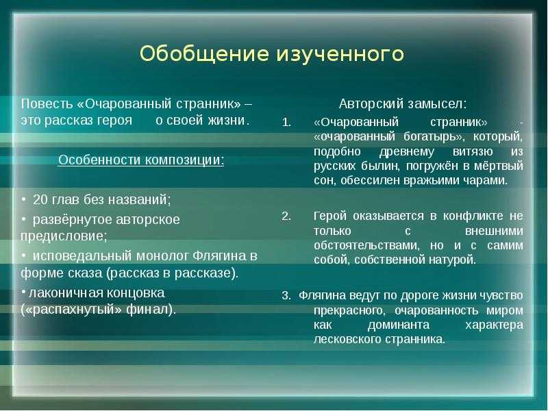 История создания повести «очарованный странник» - tarologiay.ru