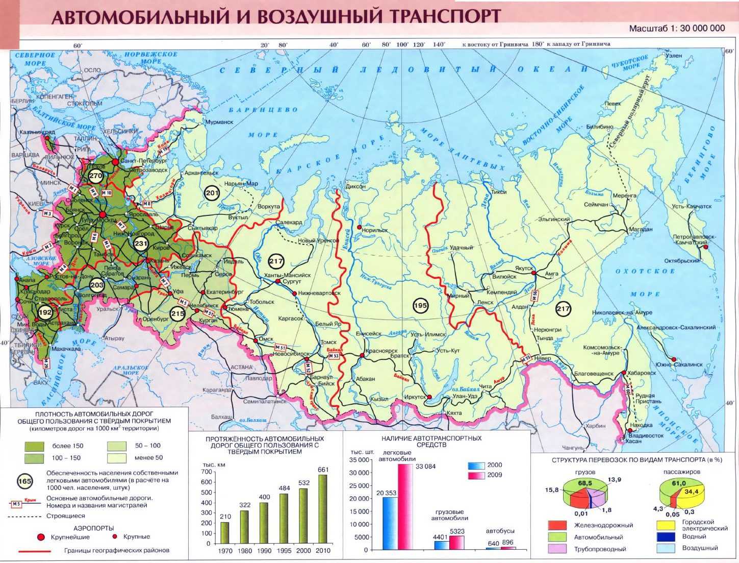 Воздушный транспорт. гражданская, военная авиация :: businessman.ru
