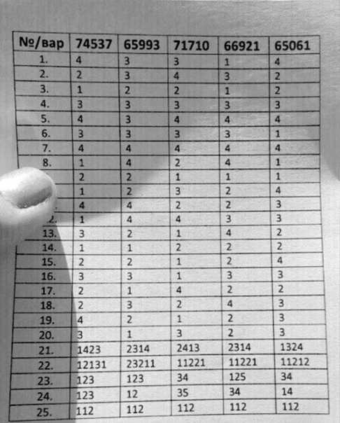 Нужен план рассказа "цветок на земле" а.платонова