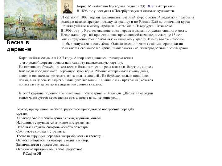 Сочинение по картине кустодиева сирень 7 класс описание