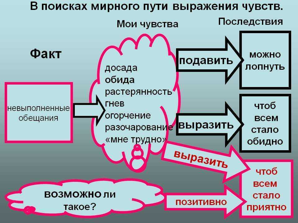 Сочинение что это такое жадность 9 класс 15.3 огэ