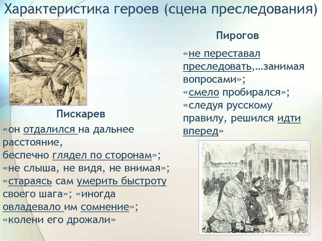 Характеристика пискарева и его образ в повести невский проспект гоголя