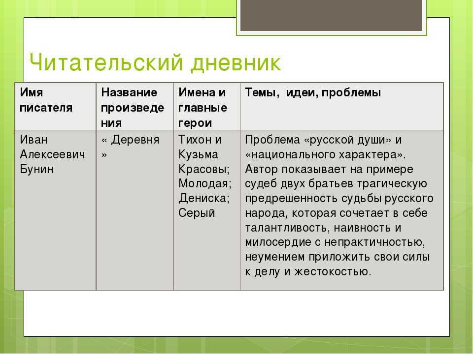 «золотой горшок» краткое содержание повести гофмана – читать пересказ онлайн