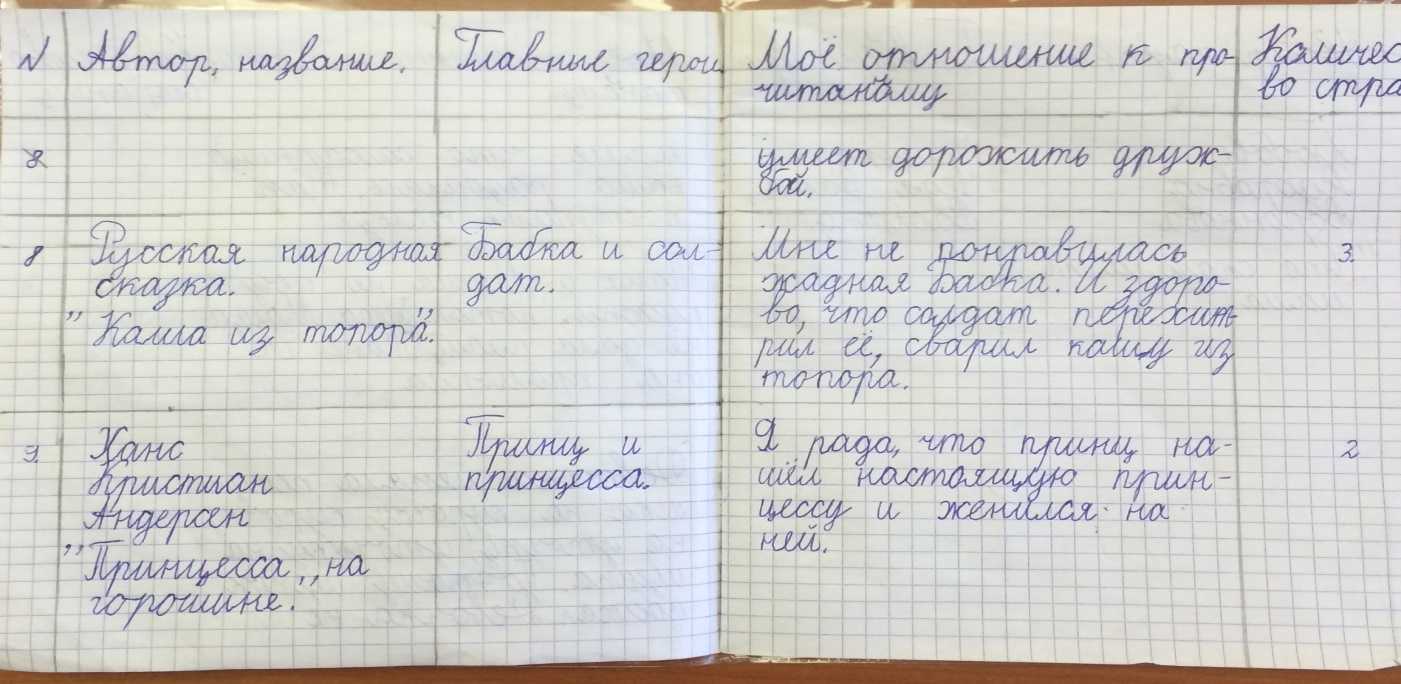 Краткое содержание оперы тангейзер вагнера для читательского дневника, читать краткий пересказ онлайн