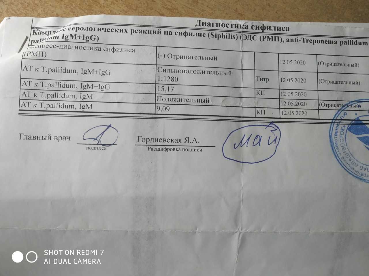 Речевые характеристики героев в пьесе горе от ума