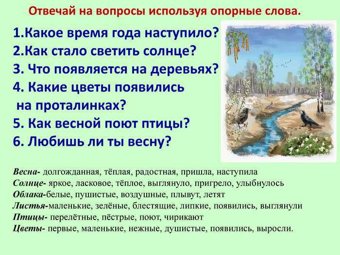 Сочинение на тему апрель