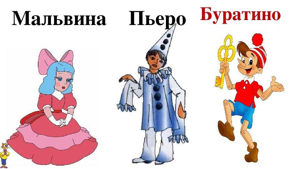 Образ карабаса барабаса из «буратино»