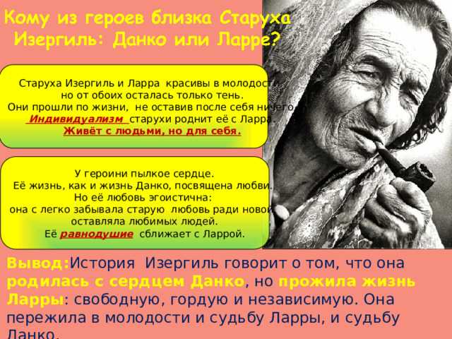 Сочинение по произведению старуха изергиль горького