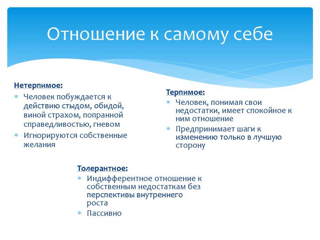 «взаимоотношения людей»: 8 сочинений для егэ 2023 года