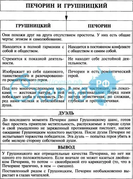 Если бы я был депутатом ❤️ - сочинения на свободную тему