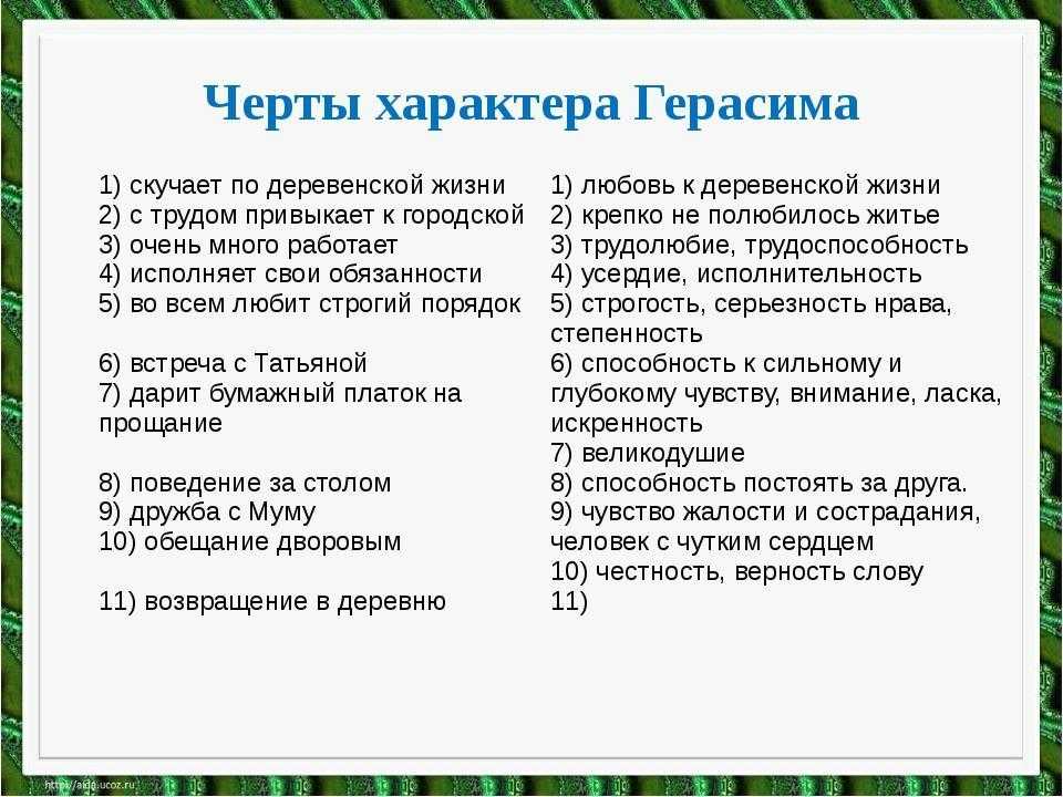 Чем интересен гаврила из рассказа муму. муму характеристика гаврилы. главные герои "муму": краткая хараткеристика. отрицательные и положительные черты героя