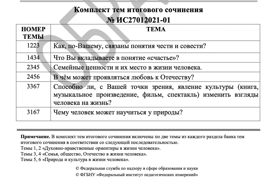 Каждый имеет право на ошибку.
