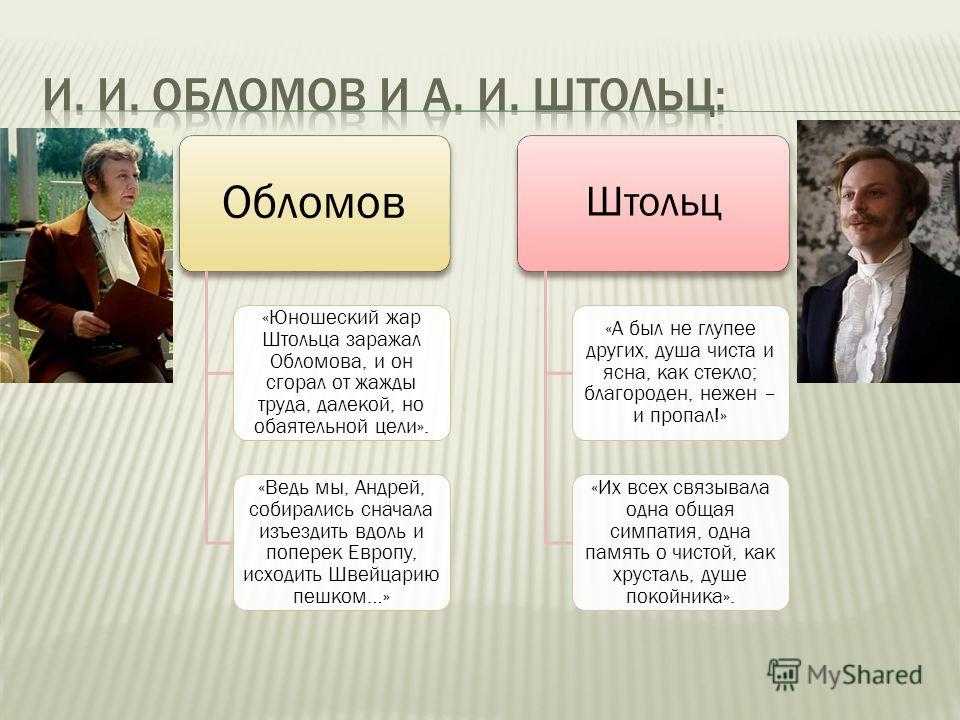 Ведение хозяйства обломова и штольца таблица цитаты. обломов и штольц: сравнительная характеристика или анатомия