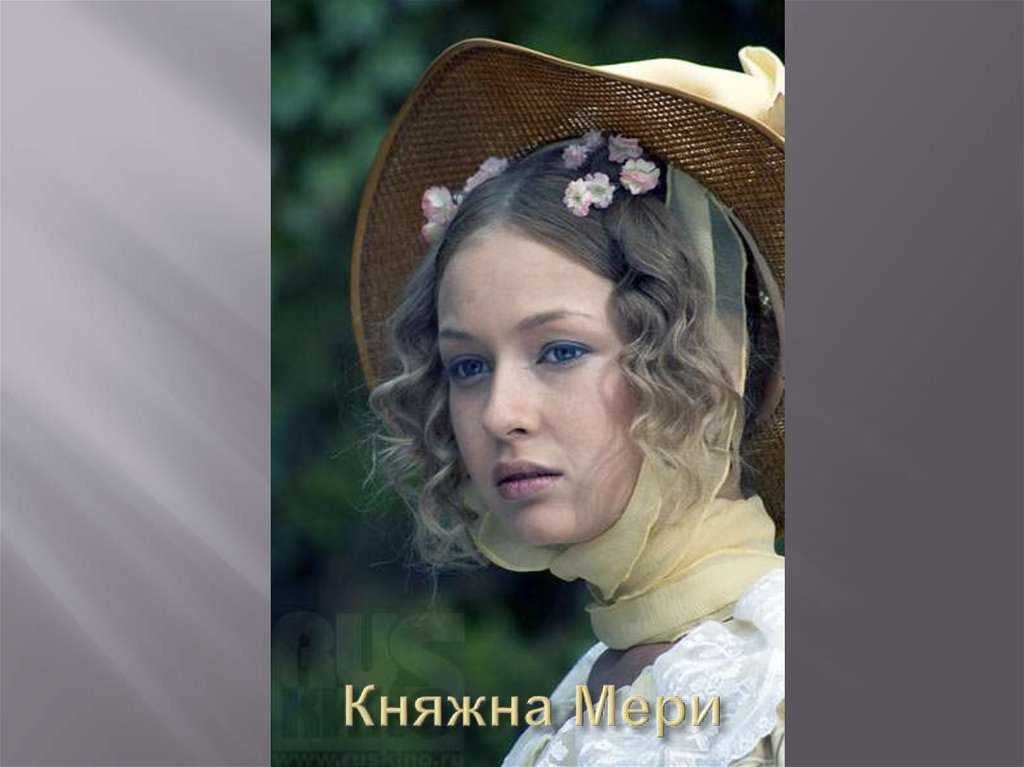 Любимые страницы в романе «герой нашего времени» (м.ю. лермонтов)