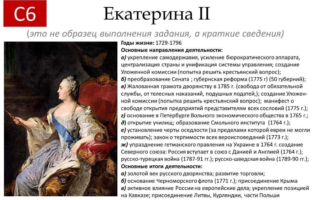 Итоговое сочинение