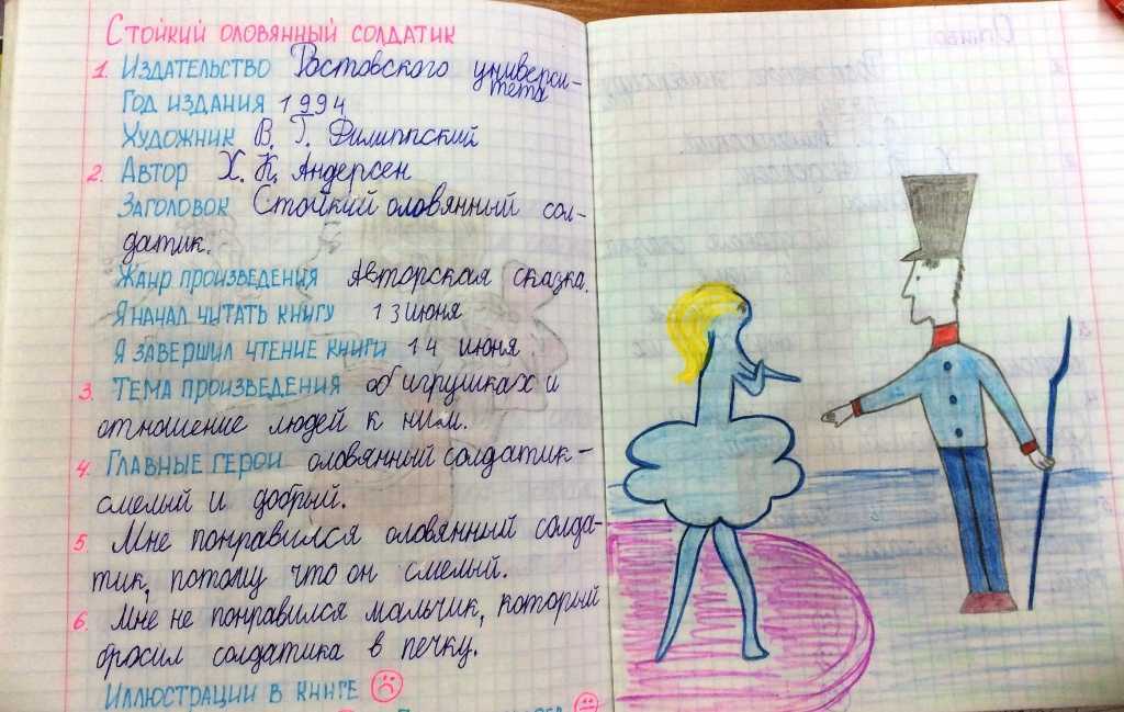 Тема урока г.-х. андерсен «стойкий оловянный солдатик»
