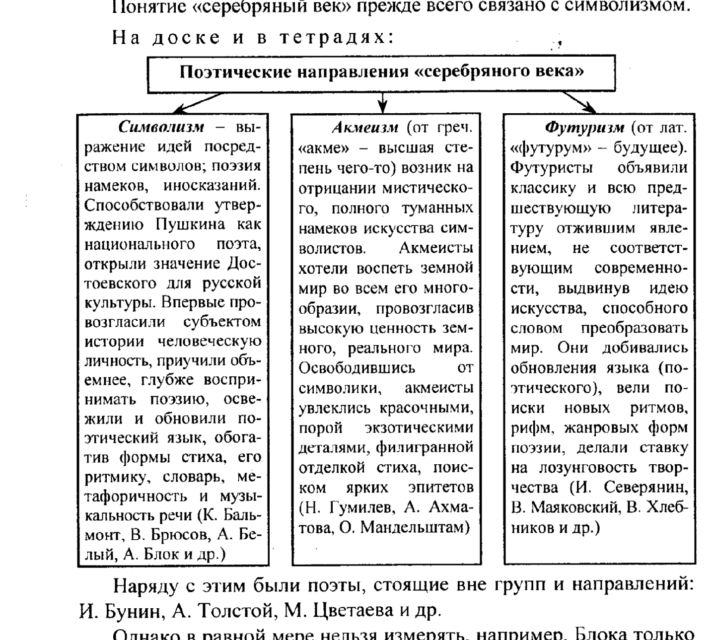 ​об особенностях серебряного века и его поэтах — общенет