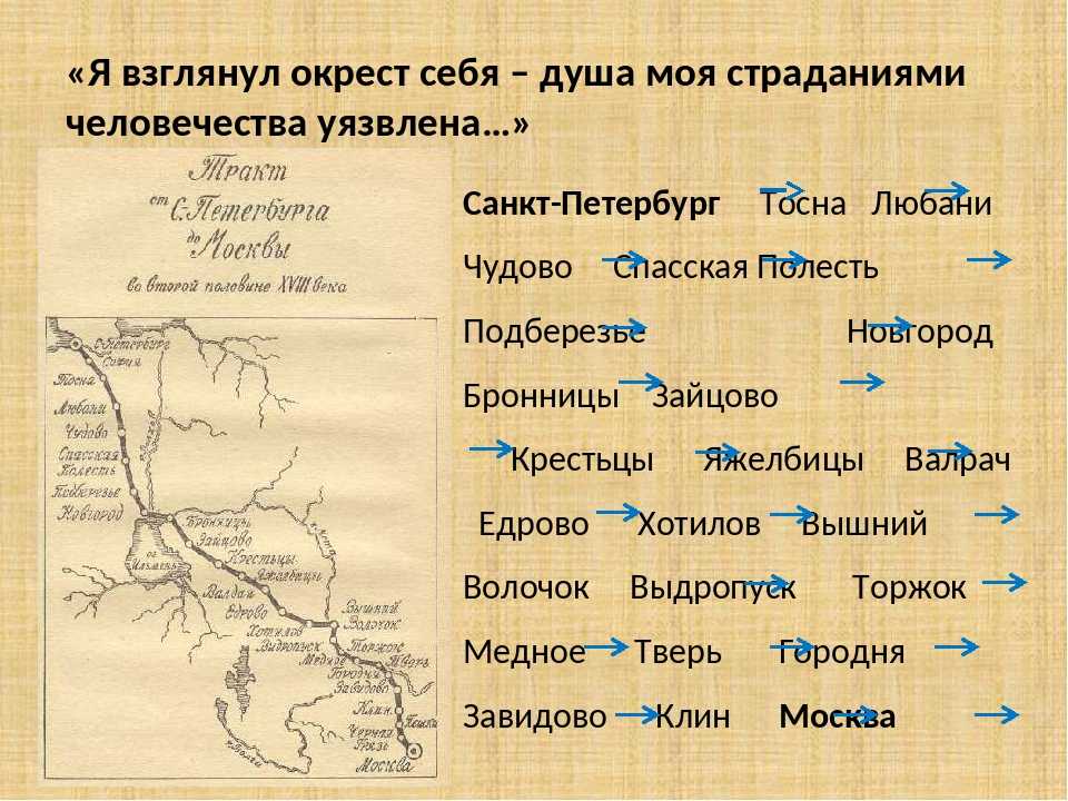 Сочинение по рассказу "васюткино озеро" для 5 класса