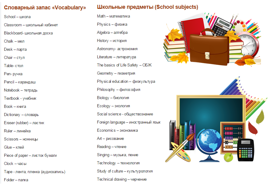 Сочинение на тему школа моей мечты