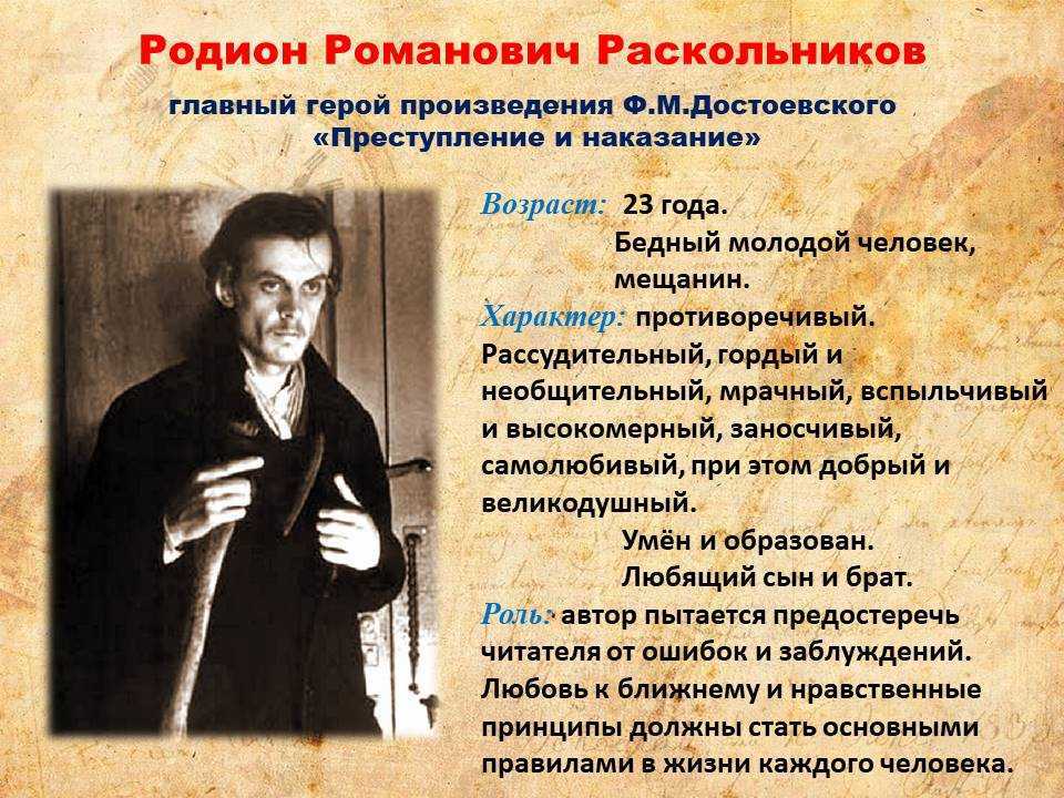 Образ раскольникова в романе преступления наказания достоевского сочинение