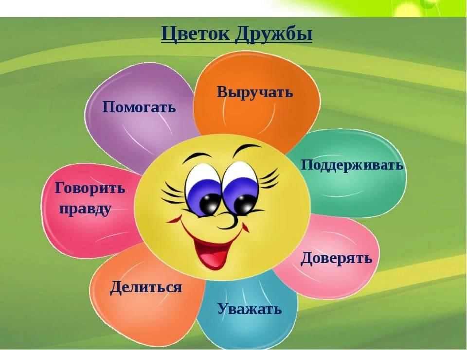 Сочинение на тему: русский характер (по рассказу шолохова «судьба человека»).