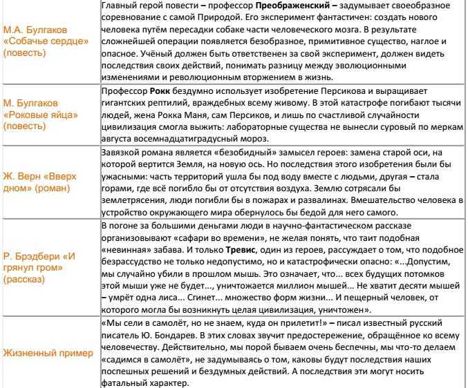 Конфликт поколений | знания, мысли, новости — radnews.ru