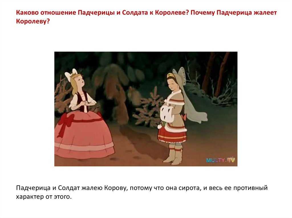 Королева в сказке 12 месяцев маршака сочинение