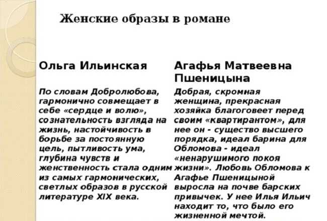 Кратко «хирургия» а. п. чехов