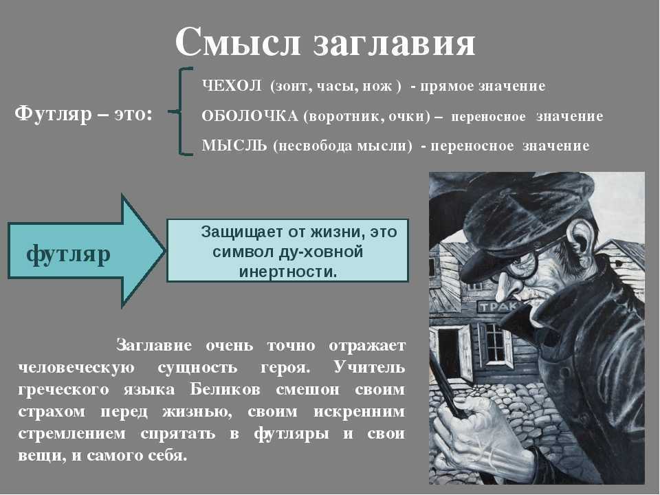 Образы футлярных людей в рассказах чехова сочинение