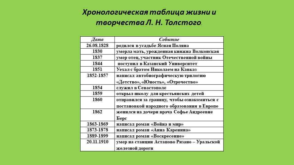 Русский язык 8 класс сочинение по картине золотая осень в карелии