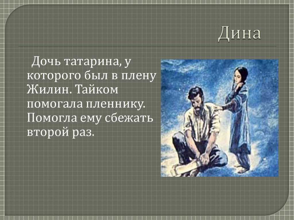 Дина не является главным персонажем, одна ее роль очень важна Ее можно назвать женским вариантом главного героя Дину Толстой характеризует как смелую, добрую, преданную и искреннюю девочку